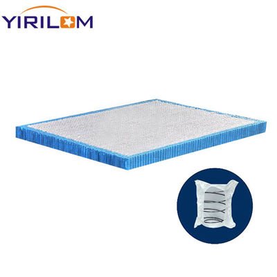 สแตนเลสคุณภาพสูง 2.0 มิลลิเมตร ด้วยผ้าไม่เนื้อผ้า Mattress Pocket Spring Unit