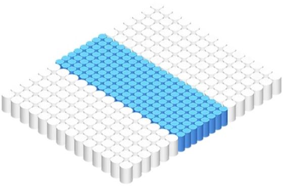 โลลดคอมเพรส 2.0 มิลลิเมตร ไซน์เลสสแตนเลส Mattress Zoneed Pocket Spring Unit