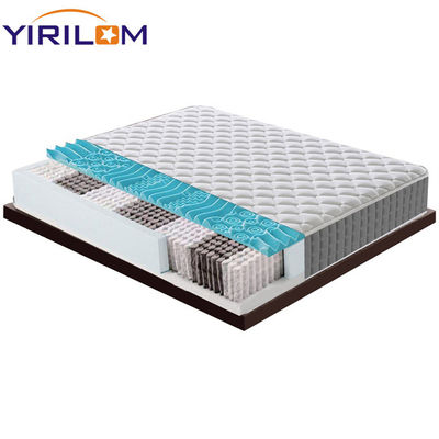 ผลิตราคาถูกกว่า 10 นิ้ว 3 โซน Pocket Spring Coils สําหรับหมอน