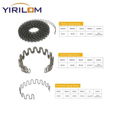 คุณภาพสูง Steel Serpentine Spring ซิกซาก Car Seat Springs ผู้ผลิต