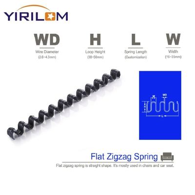 เครื่องสํารองโซฟาที่กําหนดเอง สายเหล็ก กว้าง S กลมพับ ZigZag สปริงตรงสําหรับโซฟา