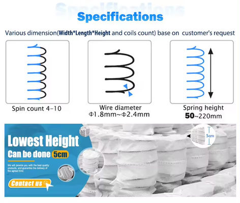 ปรับแต่งกระเป๋าสปริงสําหรับหมอนด้วยเส้น径 0.9mm-1.2mm