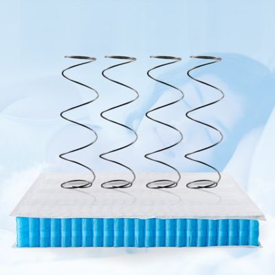 โรงงานสปริงที่นอน 1.2 มม. ชุดสปริงแบบพ็อกเก็ตขนาดเล็ก