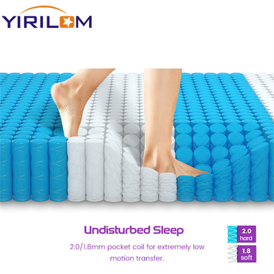 ผู้ผลิต 80gsm ผ้าไม่เนื้อ mattress กระเป๋าสปริงสําหรับเฟอร์นิเจอร์