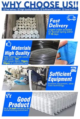 การสนับสนุนที่ดี 2.0 มิลลิเมตร สแตนเลส Wire Mattress Zone Pocket Spring Coil Unit