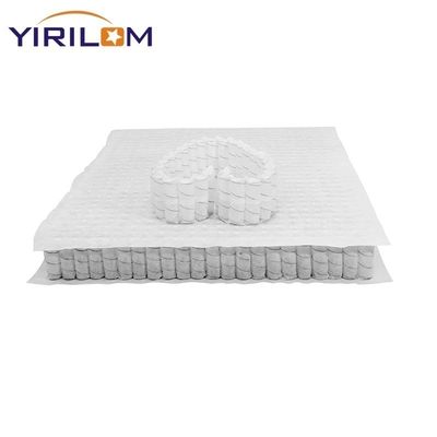 หน่วยสปริงพ็อกเก็ตอิสระสำหรับที่นอน, หน่วยสปริงพ็อกเก็ต