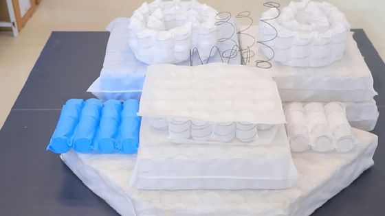 สปริงกระเป๋าโซฟาเหล็กคาร์บอนสูง 1.8 มม. 4-7 รอบ