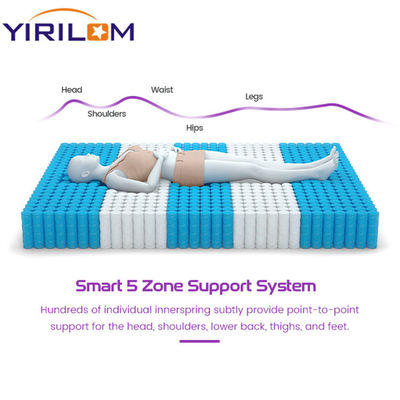 โฟชาน โรงงานคุณภาพสูงผู้จําหน่าย หมอนกระเป๋าสปริงหน่วยสําหรับเตียง