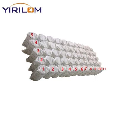 ราคาดี สปริงพ็อกเก็ต 1.1 มม. แบบปรับแต่งได้สำหรับหมอน พร้อมปรับความสูงได้และผ้าไม่ก่อให้เกิดอาการแพ้ ออนไลน์