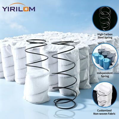 70 กรัม สีขาว เนื้อไม่เนื้อ โซฟาอิสระ กระเป๋าสปริงสําหรับการนั่งและการใช้หมอนระดับพรีเมี่ยม