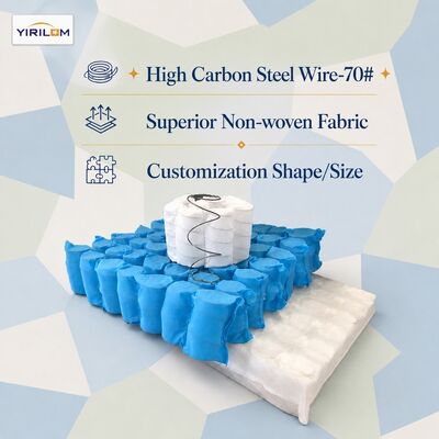 ราคาดี ความหนาแน่นสูง 1.8-2.3mm โซฟาสายเหล็ก กระเป๋าสปริงที่มีขนาดที่กําหนดเองสําหรับการสนับสนุนที่มั่นคง ออนไลน์