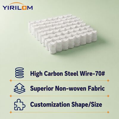 1.8mm สแตนเลสคาร์บอนสูง Micro Pocket Spring สําหรับหมอนโซฟา ด้วยการออกแบบเบาและขนาดปรับแต่ง