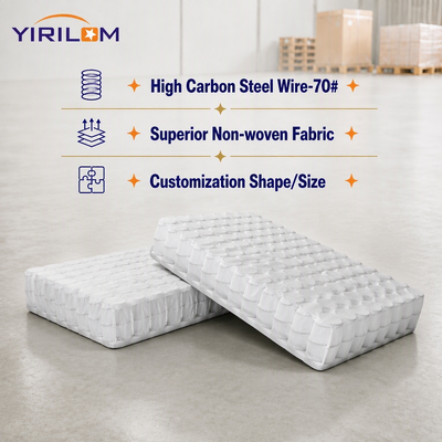Factory Price Pocket Coil Spring Unit for Sofa Seat Cushion and Mattress Base with Custom Size Option