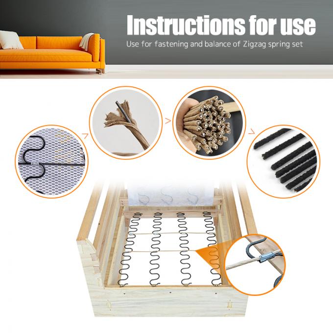 คุณภาพดี ขายปลีก เฟอร์นิเจอร์ กระดาษครอบคลุมสาย 1.6/1.8/2.0 มม โซฟา กระดาษสาย 5