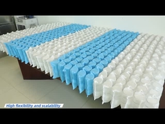 สําหรับสปริงกระเป๋าหมอน