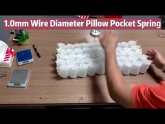 วีดีโอสําหรับหมอน