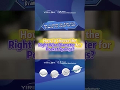 วิธีการเลือกกว้างของสายเหล็กของหน่วยสปริงกระเป๋าของคุณ?