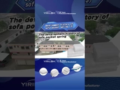 ผู้จําหน่ายสปริงกระเป๋าจากประเทศจีน