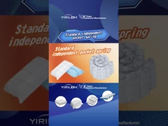 ขนาดกระเป๋าสปริงตามสั่ง