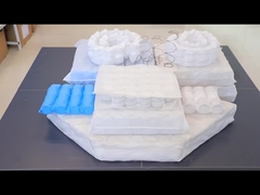 พ็อกเก็ตสปริงสำหรับโซฟา