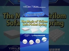 โซฟา ระบบสปริงสปริงสปริงสปริงสปริงสปริงสปริงสปริง