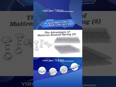 ขนาดที่กําหนดเอง Mattress Bonnell Spring สําหรับอุปกรณ์เสริมเฟอร์นิเจอร์