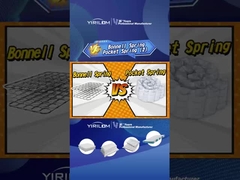 ODM Mattress Spring สายเหล็ก สายต่อเนื่อง Bonnel Coil Spring