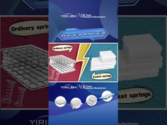 สนับสนุน สบาย ทนทาน Bonnell Spring Unit สําหรับหมอน