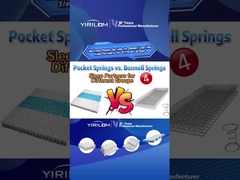 ความแข็งแรงสูงและป้องกันสนิม 2.0 มิลลิเมตร สายเหล็ก Mattress Pocket Spring Unit